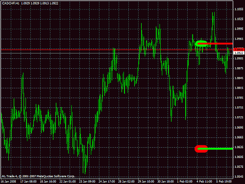 cadchf.gif‏