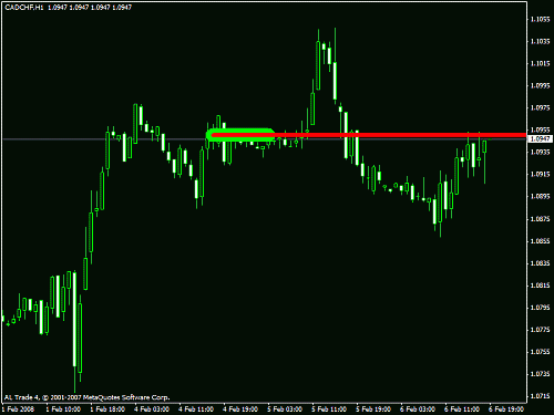 cadchf.gif‏