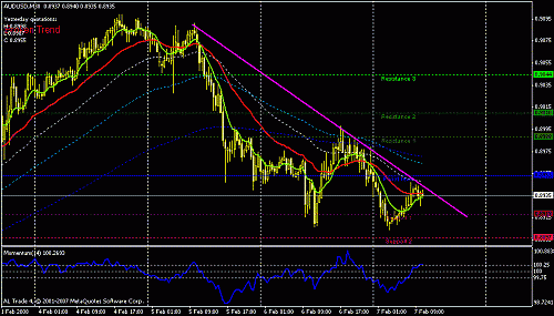 audusd-30.gif‏