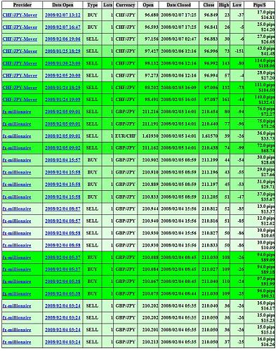 zulu_result.jpg‏