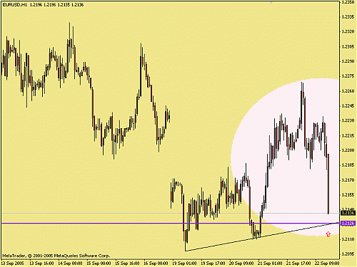 euro4.gif‏