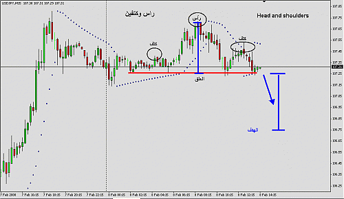 jpy1.gif‏