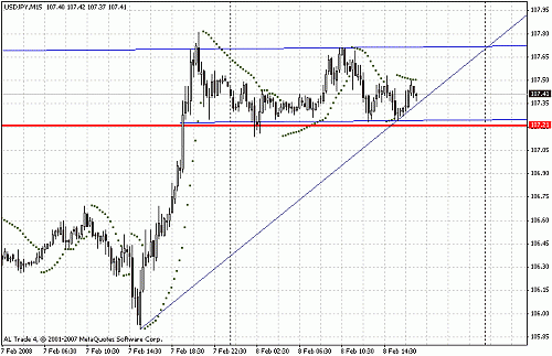 usdjpy.gif‏