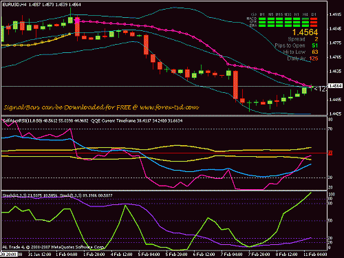 eur-USD4.gif‏