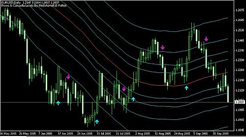 EURUSD.jpg‏