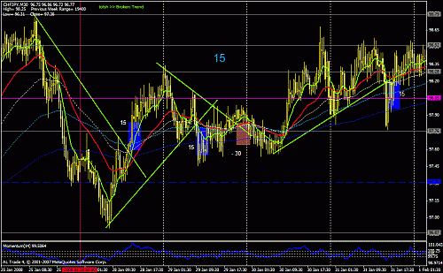 1 fy 45-30.gif‏