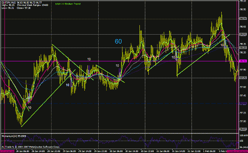 1 fy 60+.gif‏