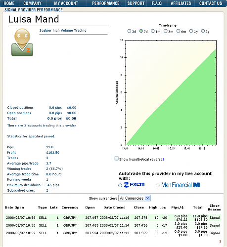 LUISA MAND.png‏