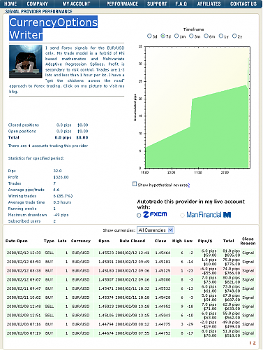 CurrencyOptions Writer.png‏