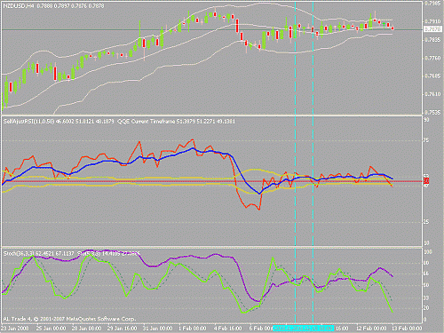 nzd.gif‏