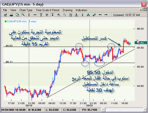 cadjpy.png‏