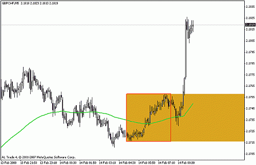 eurjpy.gif‏