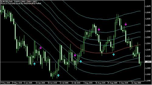 EURUSD2.jpg‏