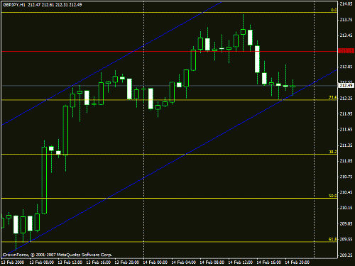 jpy.gif‏