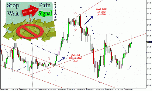 eur1.gif‏