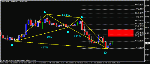 gbp1.gif‏