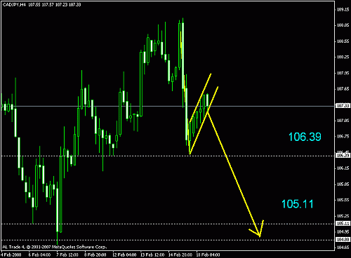 cad-jpy.gif‏