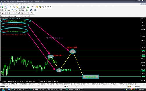 gbpjpy19feb.jpg‏