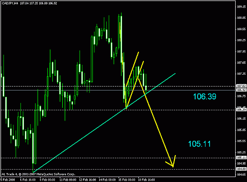 cad-jpy 1.gif‏