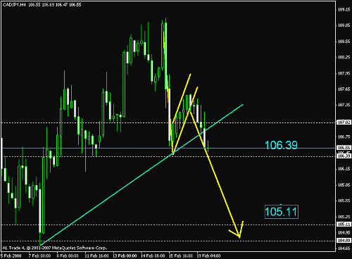 cad-jpy 1.gif‏