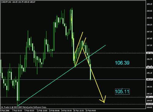 cad-jpy 1.gif‏