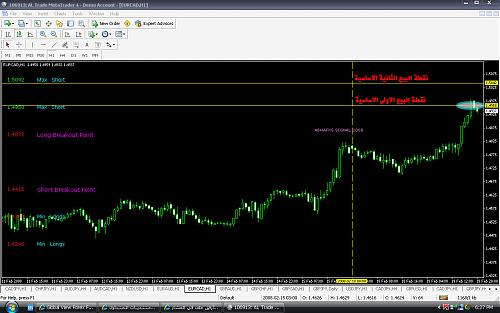 EURCAD01.jpg‏