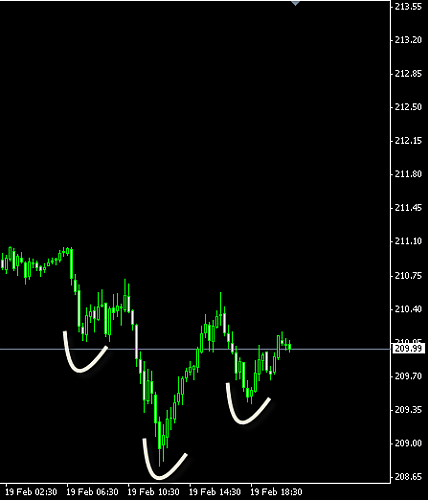 gbpjpy8.png‏