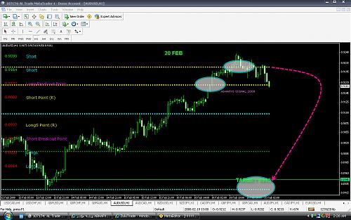 AUDUSD.jpg‏