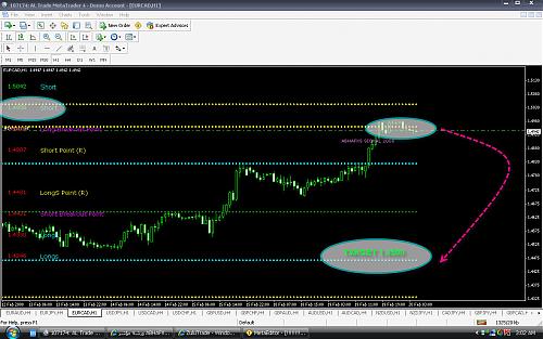 EURCAD.jpg‏