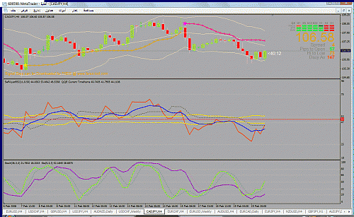 cadjpy.gif‏