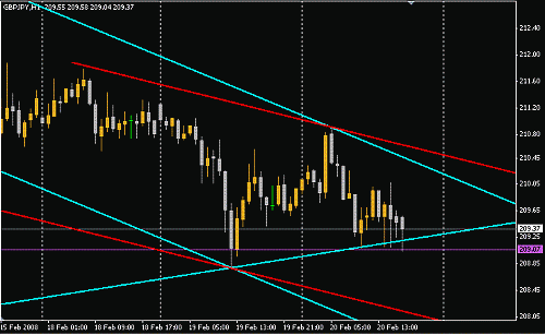 GBPJPY.GIF‏