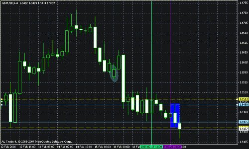 gbpjusd.gif‏