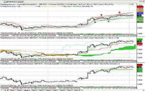 gbpusd15.jpg‏