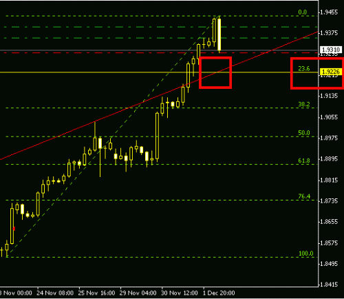 gbp.gif‏