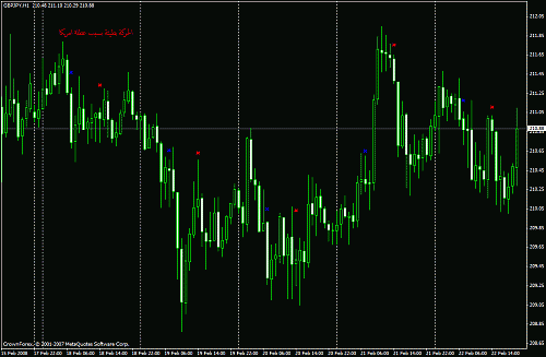 GBPJPY.gif‏