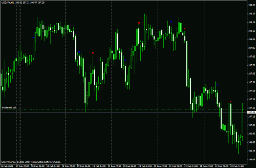 usdjpy.gif‏