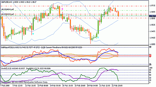 gbpusd.gif‏