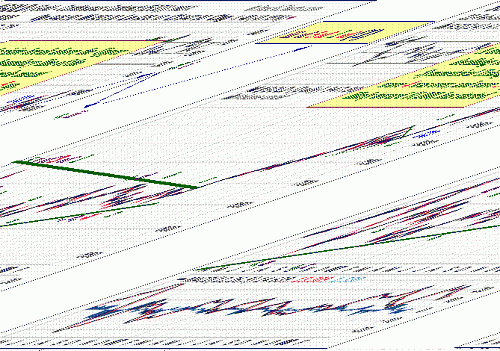 gold_price_forecast_24_2_08.gif‏