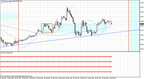 usdchf.gif‏