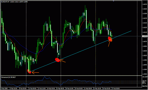 eur chf.gif‏