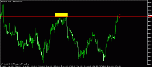 4h gbp 2.gif‏