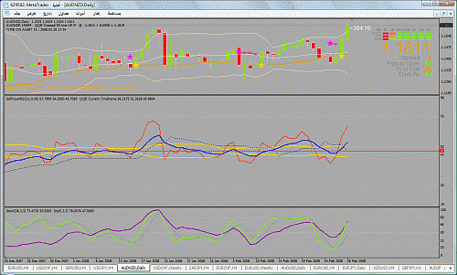 nzd.gif‏