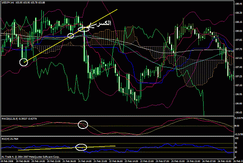 usdjpy.gif‏