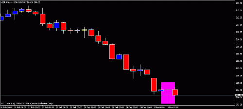 gbpjpy11.gif‏