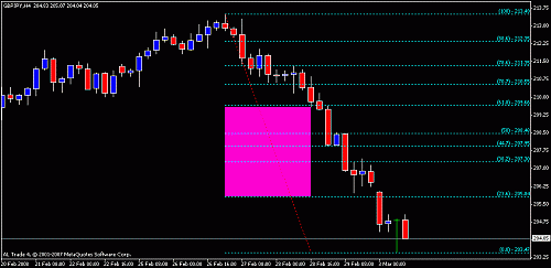 gbpjpy111.gif‏