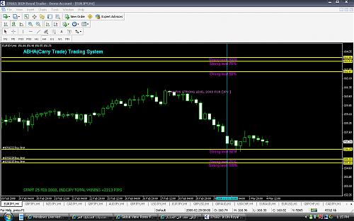 EURJPY111.jpg‏