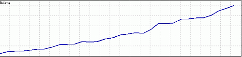 GBP,JPY only.gif‏