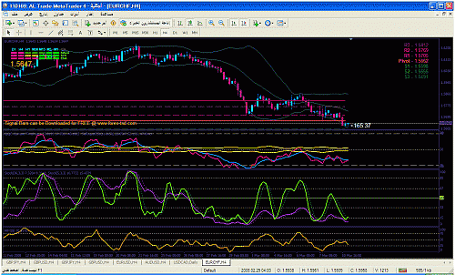 eurchf.gif‏