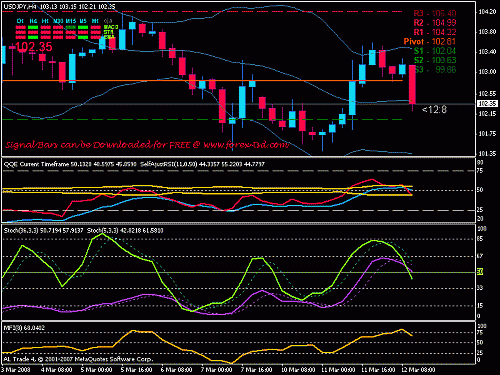 usdjpy.gif‏