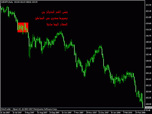 jpy.gif‏